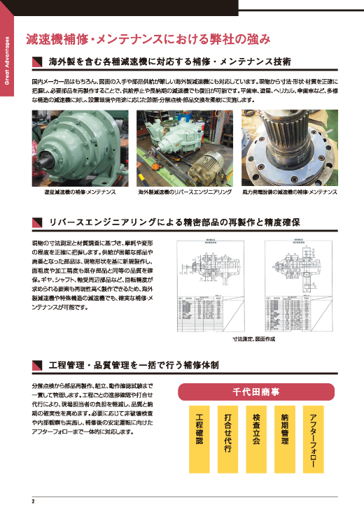 減速機事例集 ダウンロード